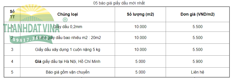 Giá giấy dầu tham khảo