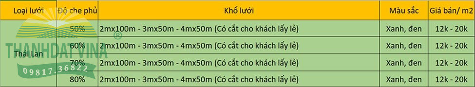 Báo giá lưới che nắng Thái Lan