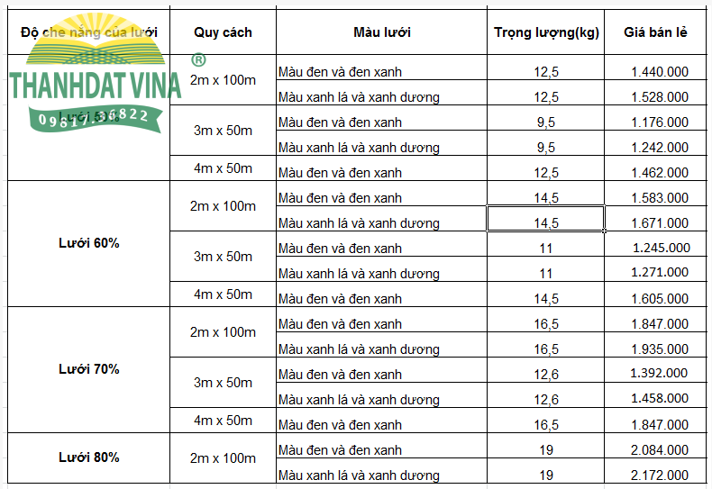 Giá lưới che nắng Thái Lan