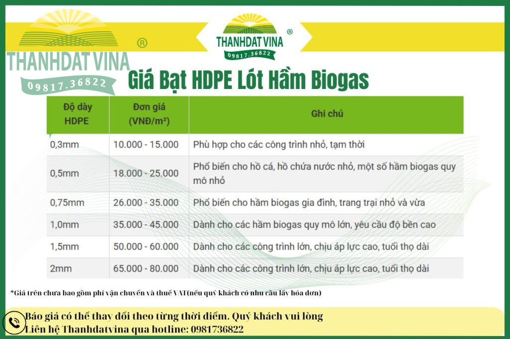 bạt lót hầm biogas