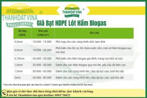 bạt lót hầm biogas